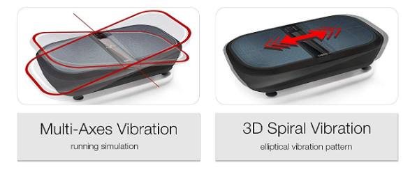 Sportstech Professional Vibration Plate Trainer Review - Fitness Review